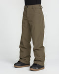 A person is shown wearing Volcom Men’s Nailer Pants in olive green, paired with black snow boots, standing against a plain white background. Only the lower half of the body is visible; these waterproof pants combine style and functionality for winter adventures.