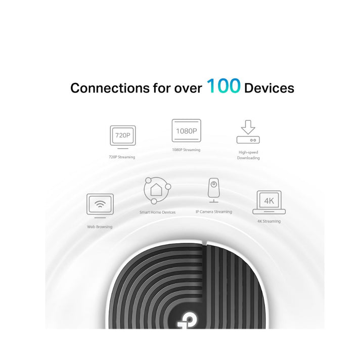 TP Link DECO S7 AC1900 Mesh Wi-Fi 5 System 2-Pack